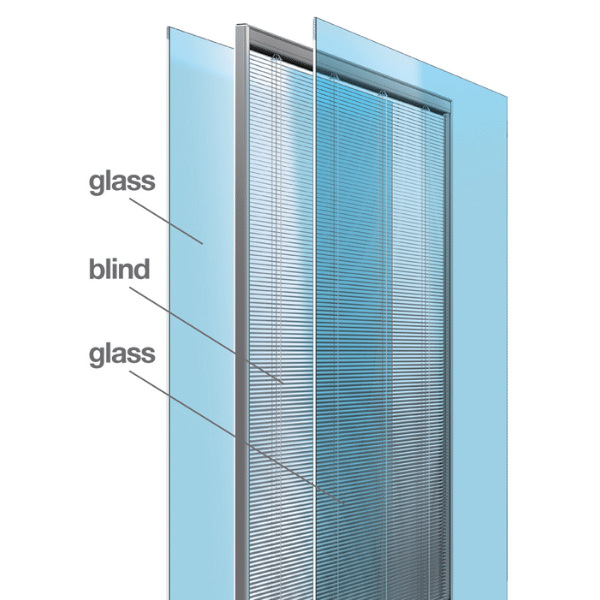 glass blinds